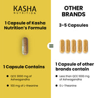 Ashwagandha + L-Theanine